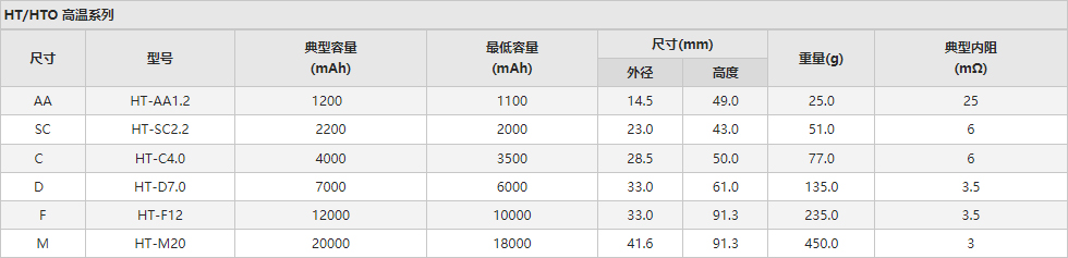 ���Ƶ羺(�й�)���Ӿ���